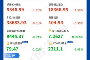 命中率38%！沃恩：我们打得不错 今天属于投不进球的夜晚之一